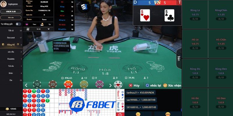 bí quyết chơi rồng hổ online Rồng hổ online là gì?