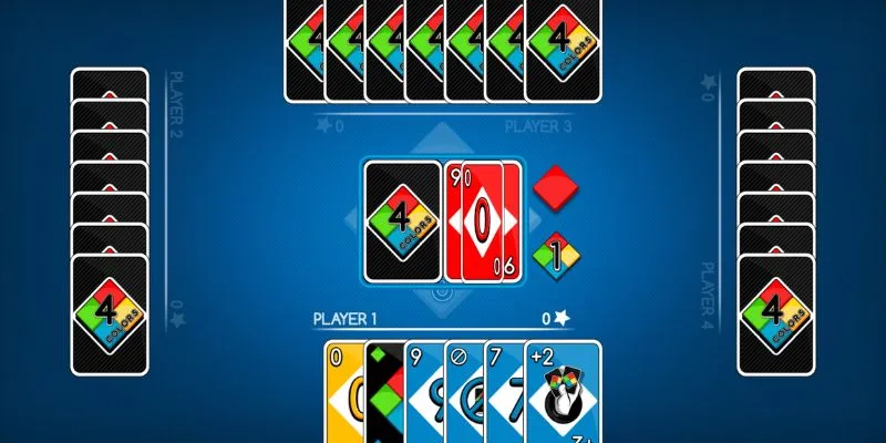 Tổng hợp thông tin về Bài Uno tại F8 Bet