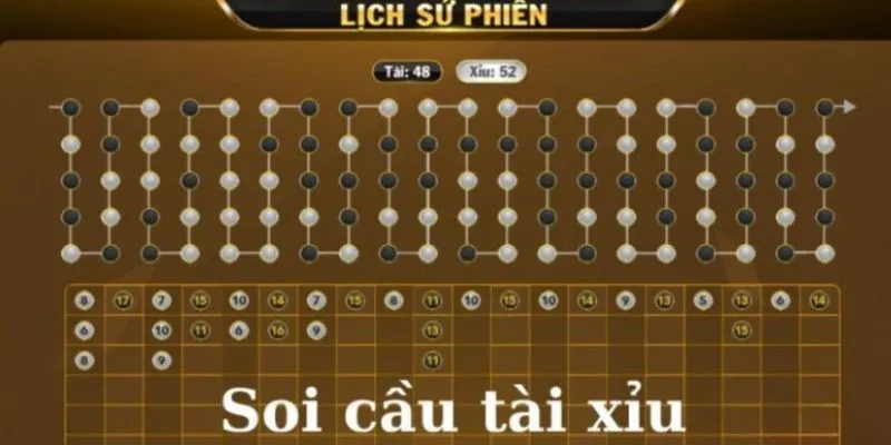 Lý do nên soi cầu tài xỉu trước mỗi ván