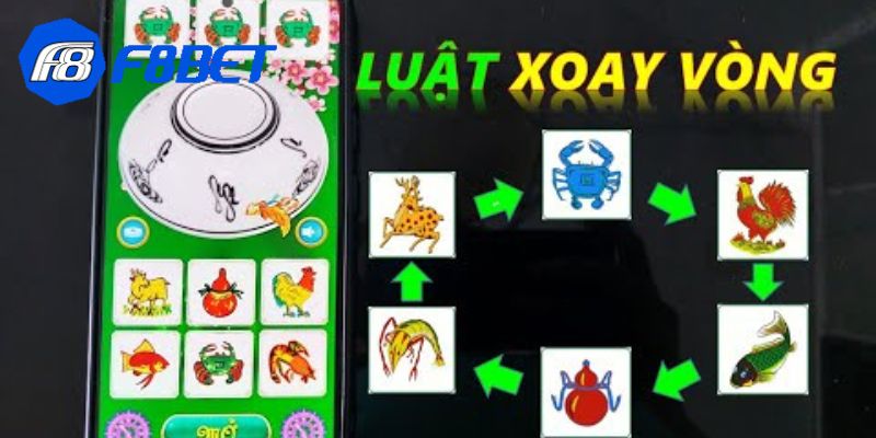 Lợi ích của việc học hỏi kinh nghiệm từ cao thủ