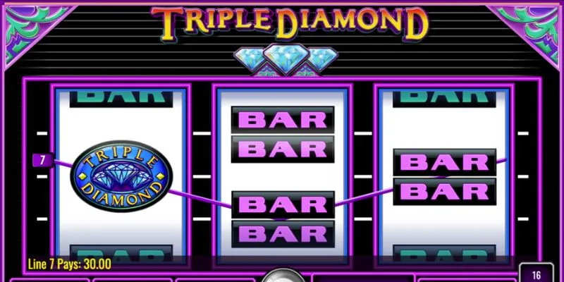 Vài nét về game slot Triple Diamond tại F8bet