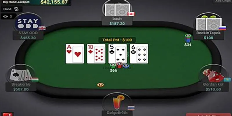 Tìm hiểu cách xây dựng chiến thuật thắng lớn