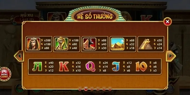 Tổng hợp các biểu tượng và hệ số thưởng tương ứng