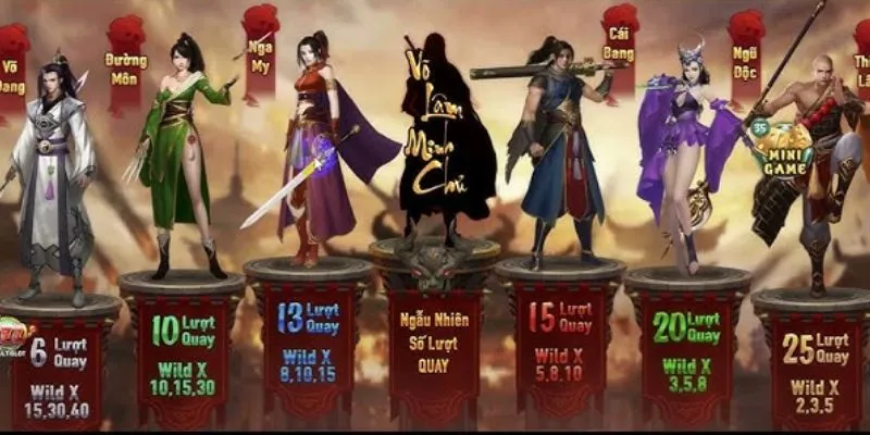 Vài nét về Nổ Hũ Võ Lâm Truyền Kỳ tại F8Bet