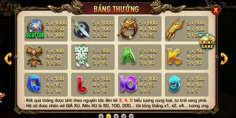 Khám phá cách chơi Nổ Hũ Võ Lâm Truyền Kỳ dễ dàng