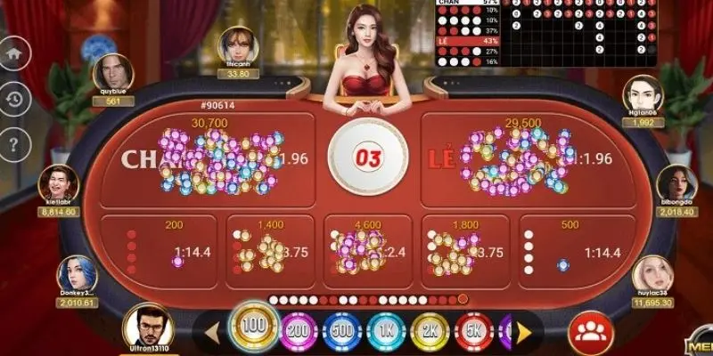 Khái niệm về xóc đĩa đổi thưởng online