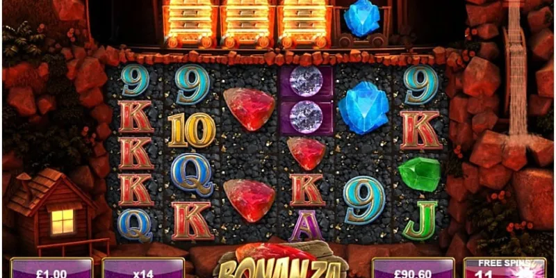 Tính năng đặc biệt của Slot Game Bonanza