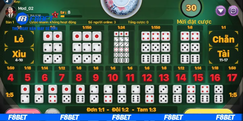 Các cửa cược và cách cược đúng luật chơi tài xỉu